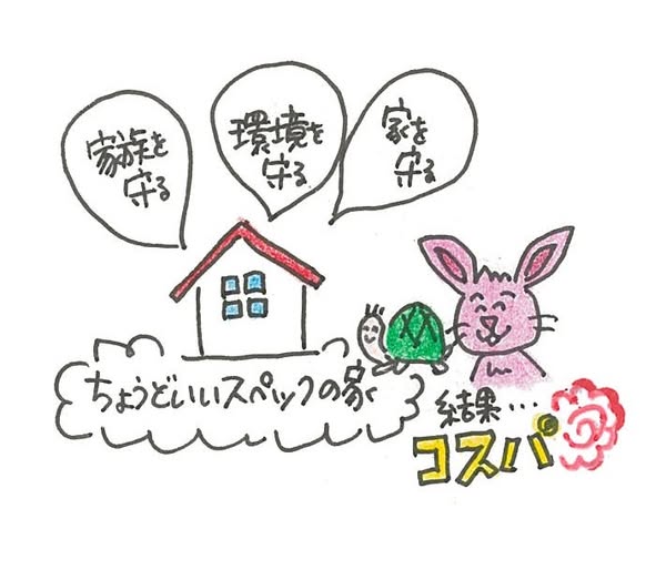 カメ、テキストの画像のようです